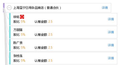 上海藍(lán)寧日用雜品商店 普通合伙制下的日用雜品經(jīng)營(yíng)之道