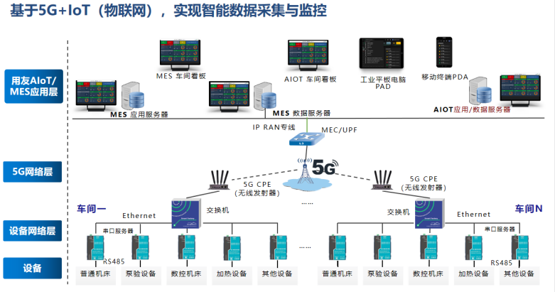 中核蘇閥攜手北京中金智匯 以財務軟件為核心驅動，融合供應鏈與智能制造，開啟基礎軟件服務新篇章